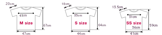SIZE