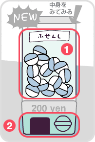 操作方法1