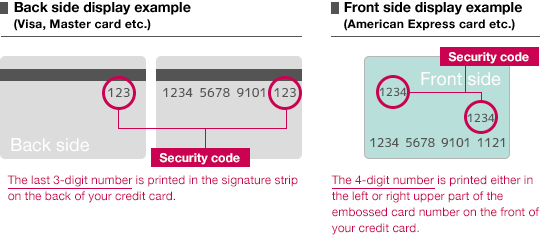 Entry example of security code