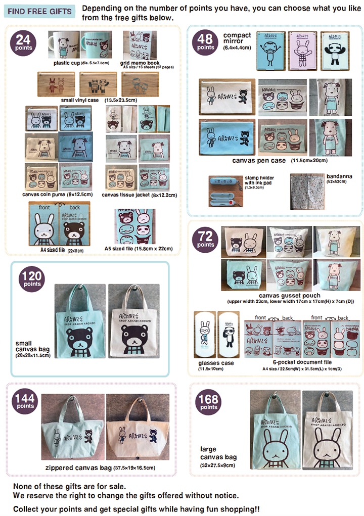 ARANZI ARONZO SHOPPING POINT PROGRAM